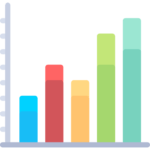 Quiz Patente Statistiche Guida e Vai